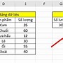 Dữ Liệu Khách Hàng Lấy Từ Đâu Đến Đâu Trong Excel