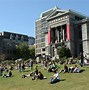 Học Phí Trường Mcgill University